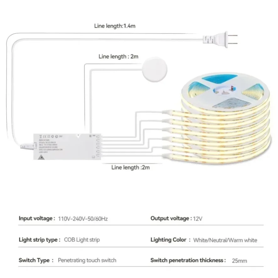 Sync Cabinet Light Smart Senso - Led El Wire recensie en prijs